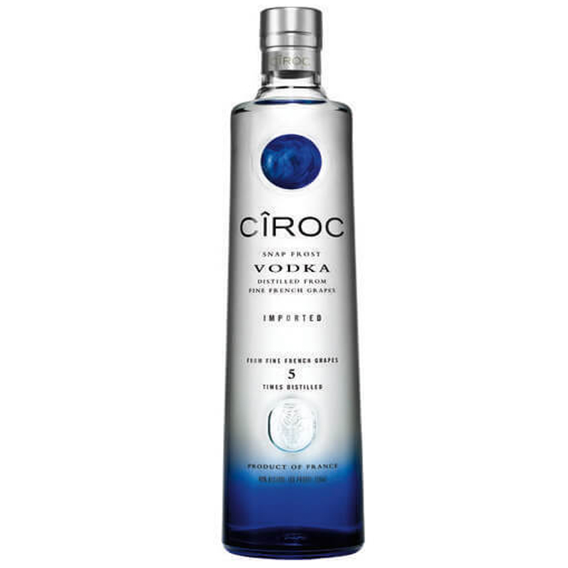 Imagen de CIROC